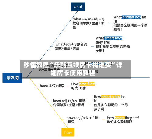 秒懂教程“乐酷互娱房卡找谁买”详细房卡使用教程-第2张图片