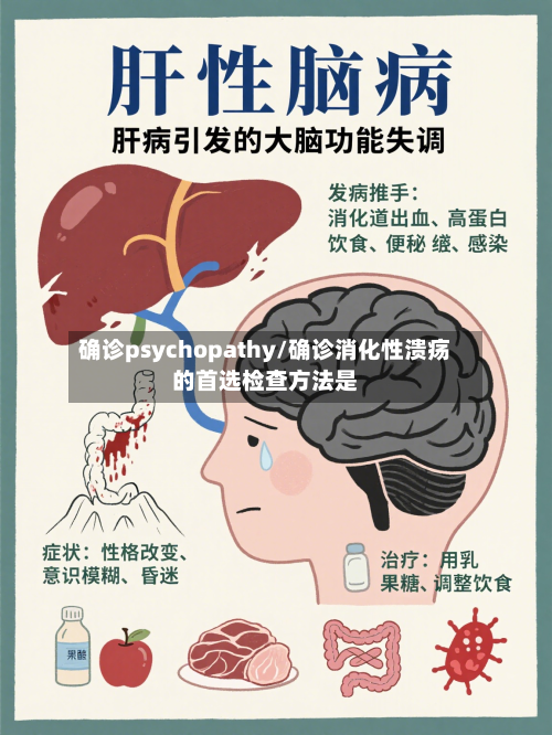 确诊psychopathy/确诊消化性溃疡的首选检查方法是-第2张图片
