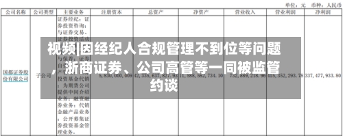 视频|因经纪人合规管理不到位等问题，浙商证券	、公司高管等一同被监管约谈-第2张图片