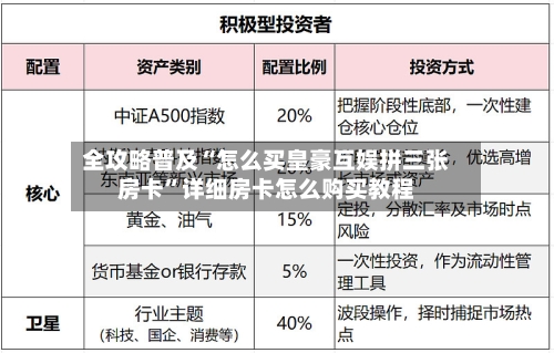 全攻略普及“怎么买皇豪互娱拼三张房卡	”详细房卡怎么购买教程-第2张图片