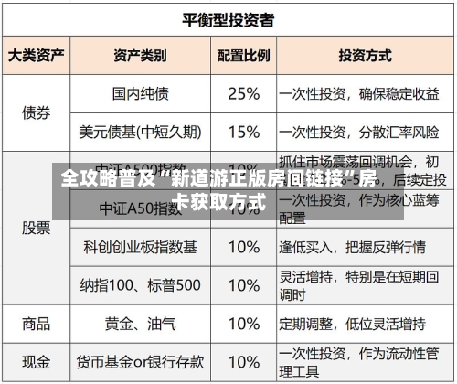 全攻略普及“新道游正版房间链接”房卡获取方式-第2张图片