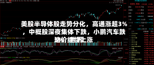 美股半导体股走势分化，高通涨超3%，中概股深夜集体下跌	，小鹏汽车跌5%，世界油价继续上涨-第2张图片