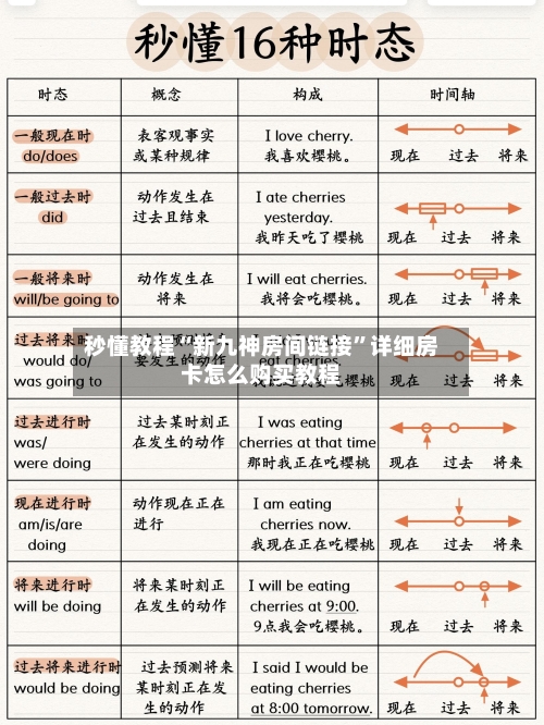 秒懂教程“新九神房间链接	”详细房卡怎么购买教程-第3张图片