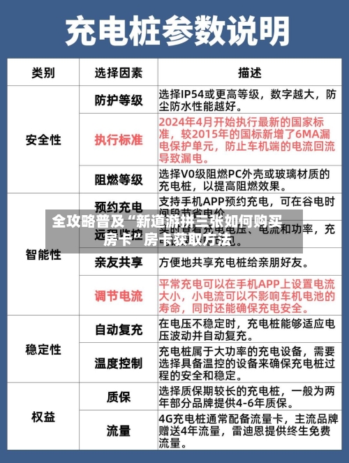 全攻略普及“新道游拼三张如何购买房卡”房卡获取方法-第2张图片