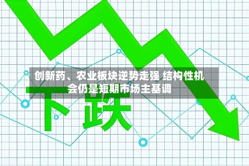 创新药、农业板块逆势走强 结构性机会仍是短期市场主基调-第2张图片