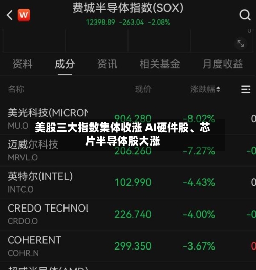 美股三大指数集体收涨 AI硬件股、芯片半导体股大涨-第2张图片