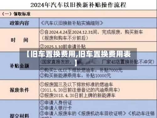 【旧车置换费用,旧车置换费用表】