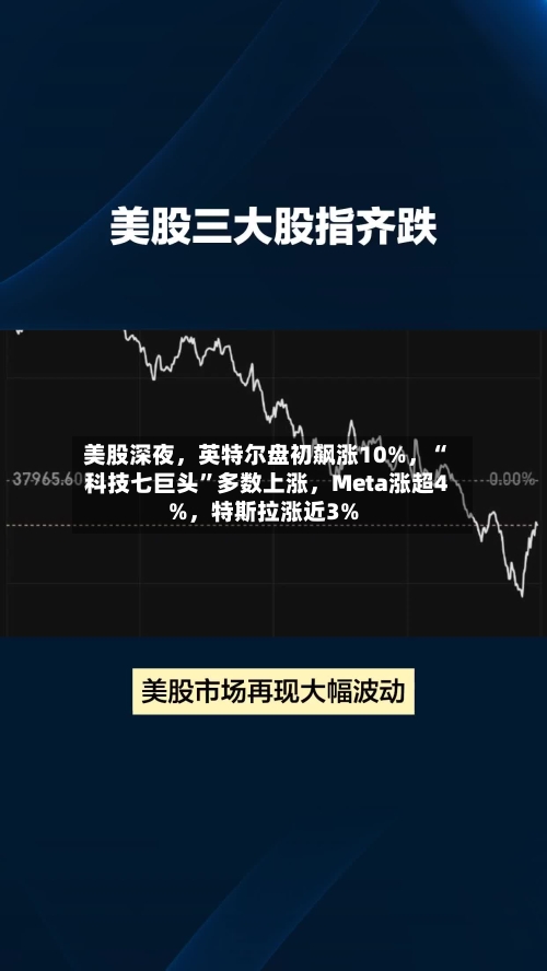 美股深夜，英特尔盘初飙涨10%，“科技七巨头”多数上涨	，Meta涨超4%，特斯拉涨近3%-第3张图片