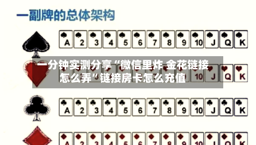 一分钟实测分享“微信里炸 金花链接怎么弄”链接房卡怎么充值-第3张图片