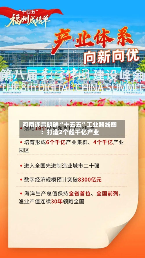 河南许昌明确“十五五”工业路线图：打造2个超千亿产业-第2张图片