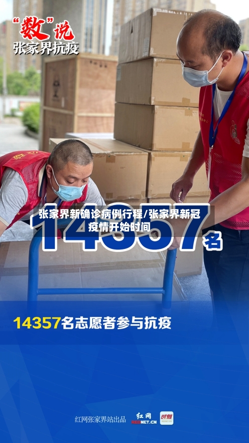 张家界新确诊病例行程/张家界新冠疫情开始时间