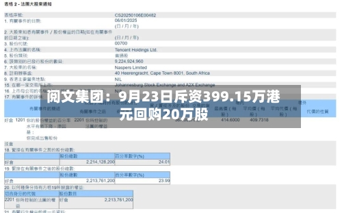 阅文集团:9月23日斥资399.15万港元回购20万股-第2张图片