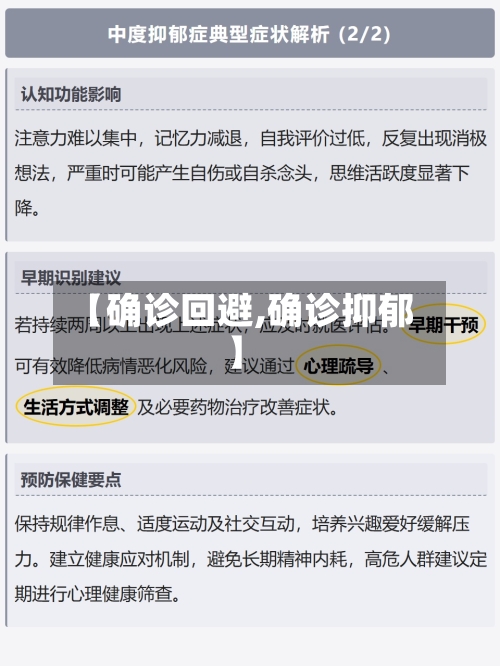 【确诊回避,确诊抑郁】