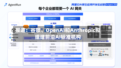 报道：谷歌、OpenAI和Anthropic拟组建前沿AI标准机构-第3张图片