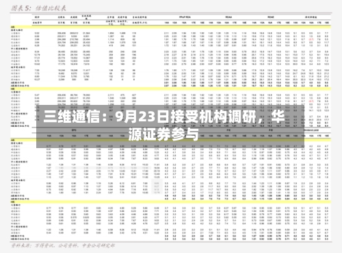 三维通信：9月23日接受机构调研，华源证券参与