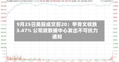 9月25日美股成交前20:甲骨文收跌3.47% 公司就数据中心发出不可抗力通知-第2张图片