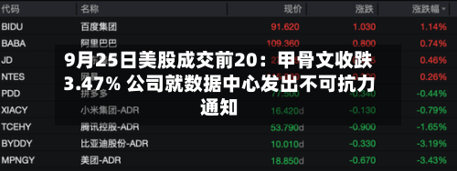 9月25日美股成交前20:甲骨文收跌3.47% 公司就数据中心发出不可抗力通知-第3张图片