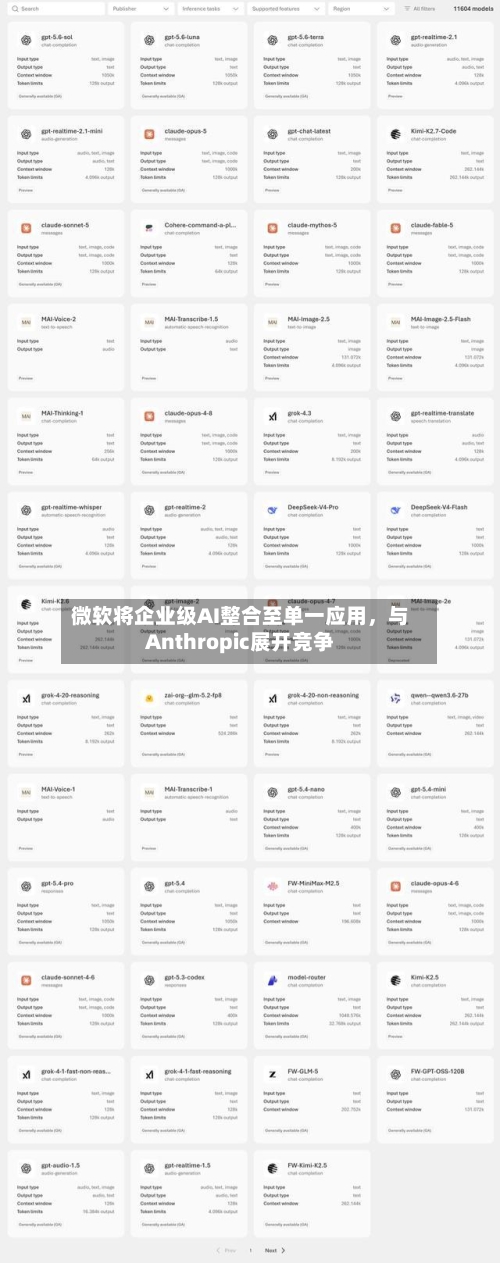 微软将企业级AI整合至单一应用，与Anthropic展开竞争