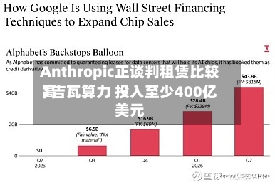 Anthropic正谈判租赁比较高
1吉瓦算力 投入至少400亿美元-第2张图片