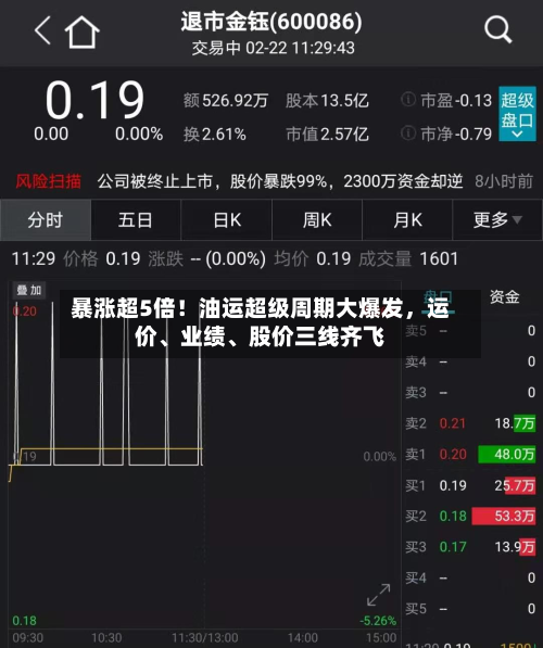 暴涨超5倍！油运超级周期大爆发	，运价、业绩、股价三线齐飞-第2张图片