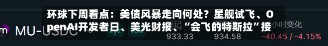 环球下周看点：美债风暴走向何处？星舰试飞、OpenAI开发者日、美光财报、“会飞的特斯拉”接力亮相