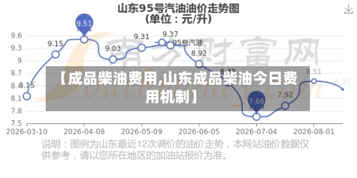 【成品柴油费用,山东成品柴油今日费用机制】-第2张图片