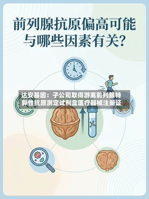 达安基因:子公司取得游离前列腺特异性抗原测定试剂盒医疗器械注册证-第1张图片