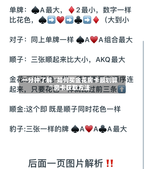 一分钟了解“如何买金花房卡最划算”房卡获取方法-第2张图片