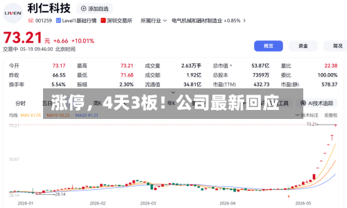 涨停，4天3板！公司最新回应-第3张图片