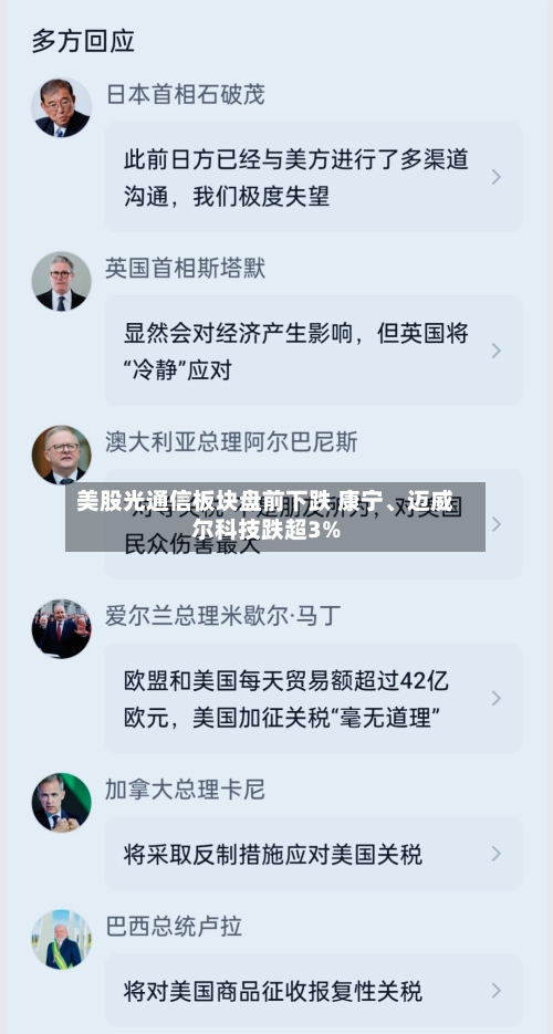 美股光通信板块盘前下跌 康宁、迈威尔科技跌超3%