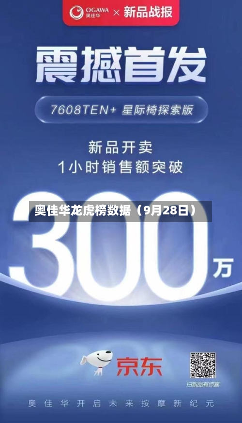 奥佳华龙虎榜数据（9月28日）