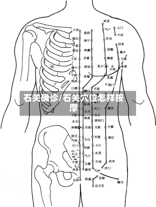 石关确诊/石关穴位怎样按摩