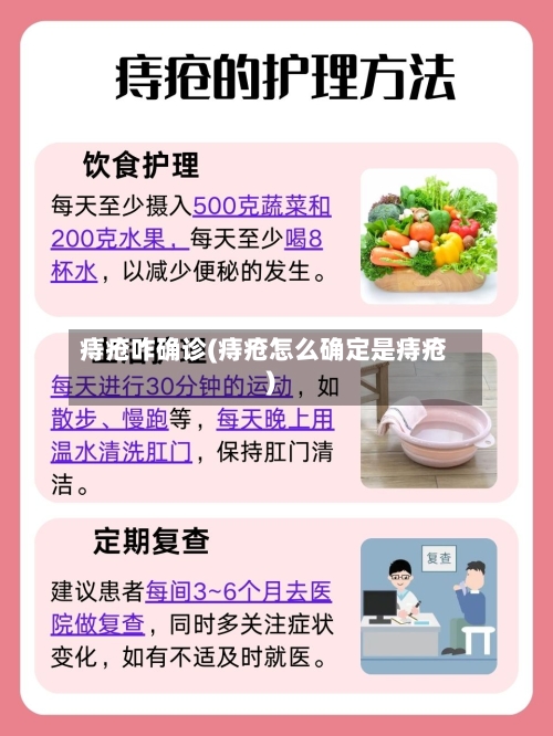 痔疮咋确诊(痔疮怎么确定是痔疮)-第2张图片