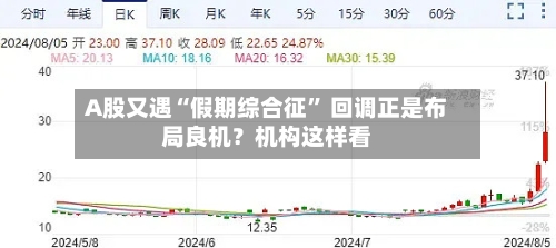 A股又遇“假期综合征” 回调正是布局良机？机构这样看