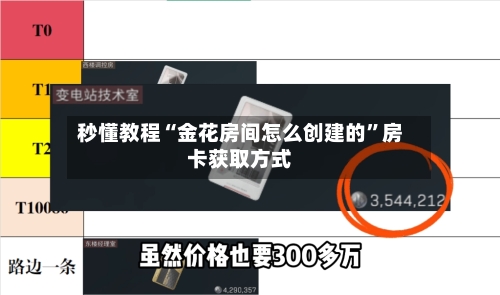 秒懂教程“金花房间怎么创建的”房卡获取方式-第2张图片