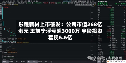 彤程新材上市破发：公司市值268亿港元 王旭宁浮亏超3000万 宇彤投资套现6.6亿-第2张图片