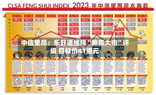 中信里昂：乐舒适维持“跑赢大市	”评级 目标价41港元-第1张图片