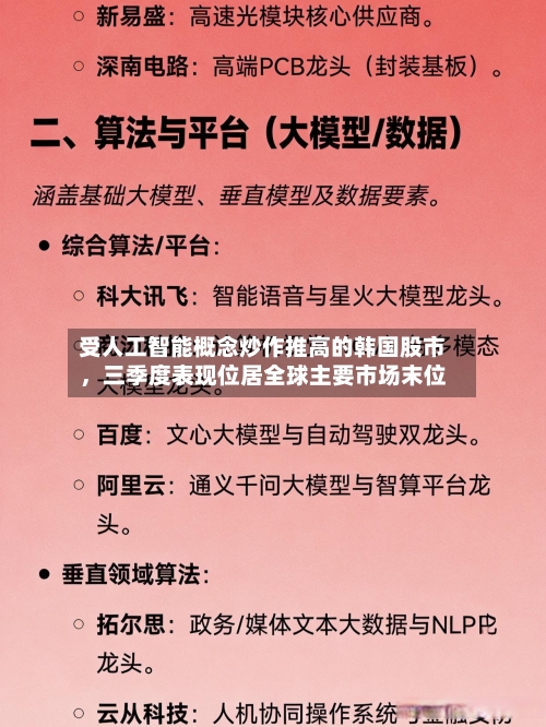 受人工智能概念炒作推高的韩国股市，三季度表现位居全球主要市场末位-第3张图片