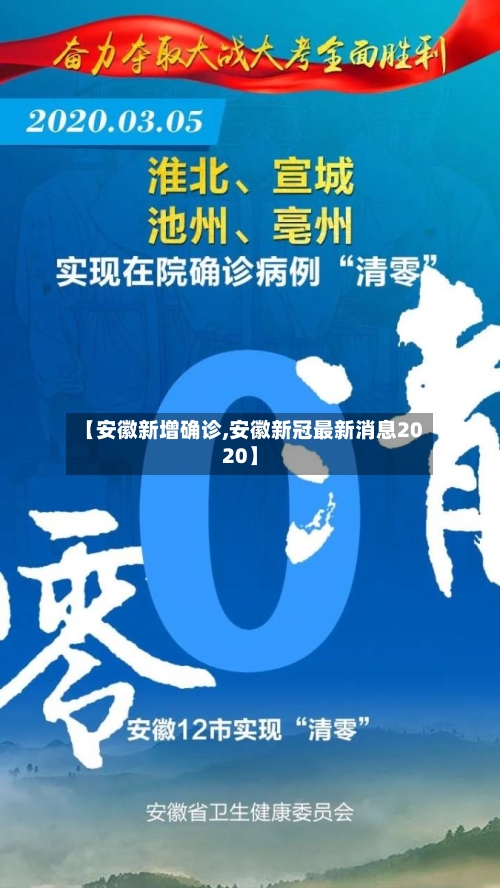 【安徽新增确诊,安徽新冠最新消息2020】