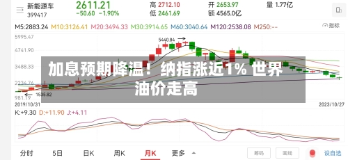 加息预期降温!纳指涨近1% 世界
油价走高-第2张图片