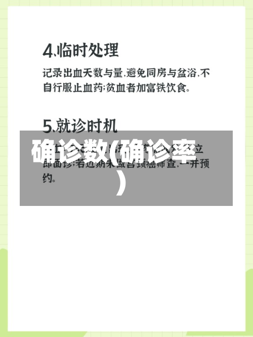 确诊数(确诊率)