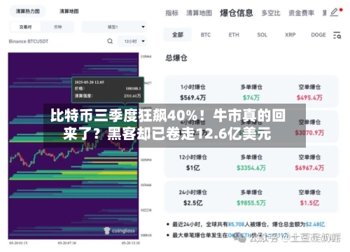 比特币三季度狂飙40%!牛市真的回来了?黑客却已卷走12.6亿美元