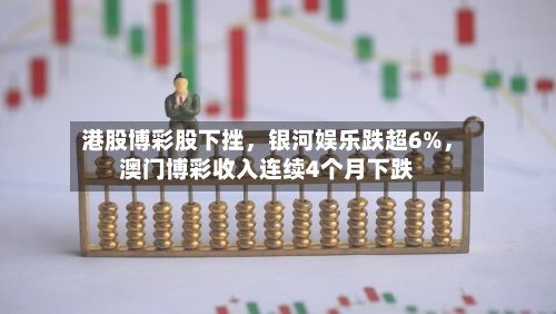 港股博彩股下挫，银河娱乐跌超6%，澳门博彩收入连续4个月下跌-第1张图片