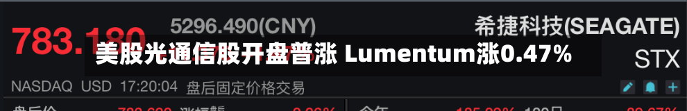 美股光通信股开盘普涨 Lumentum涨0.47%-第3张图片