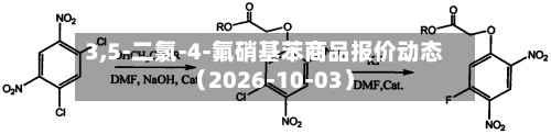 3,5-二氯-4-氟硝基苯商品报价动态(2026-10-03)-第3张图片