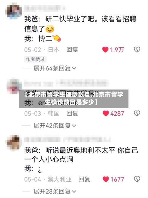 【北京市留学生确诊数目,北京市留学生确诊数目是多少】