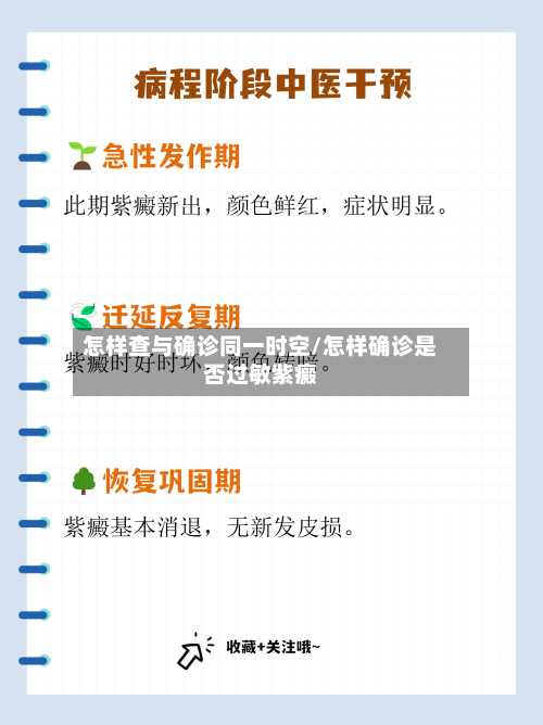 怎样查与确诊同一时空/怎样确诊是否过敏紫癜-第2张图片