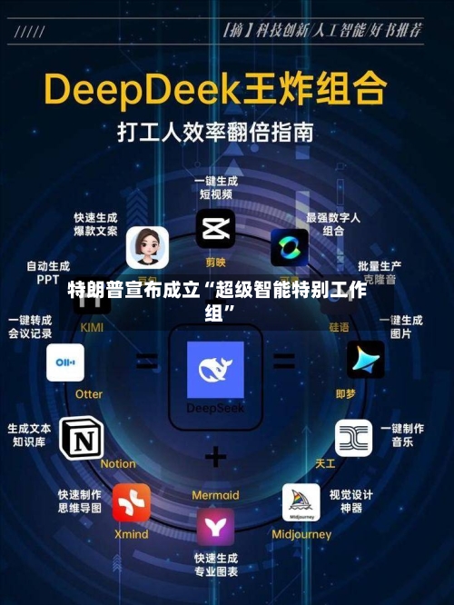 特朗普宣布成立“超级智能特别工作组”-第2张图片