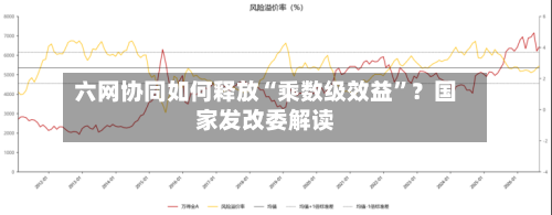 六网协同如何释放“乘数级效益”？国家发改委解读