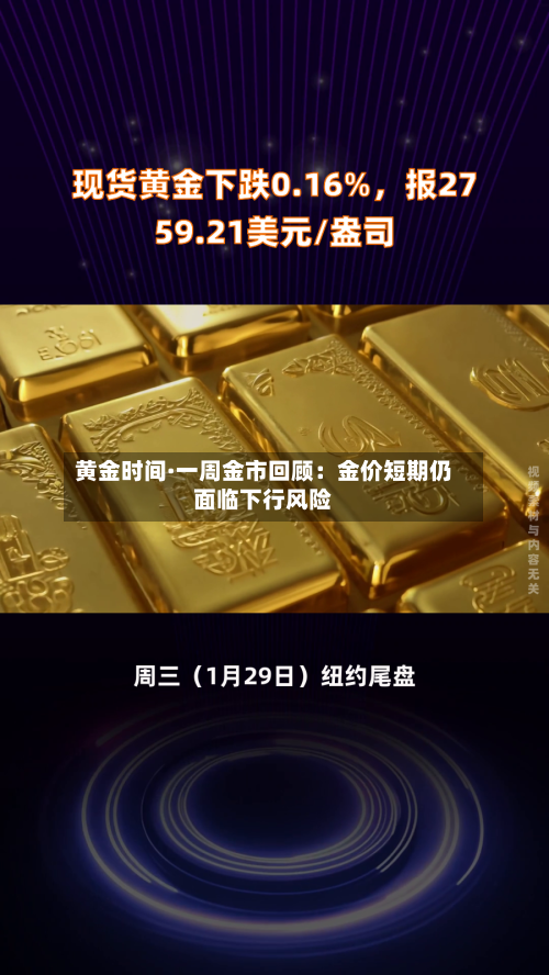 黄金时间·一周金市回顾:金价短期仍面临下行风险